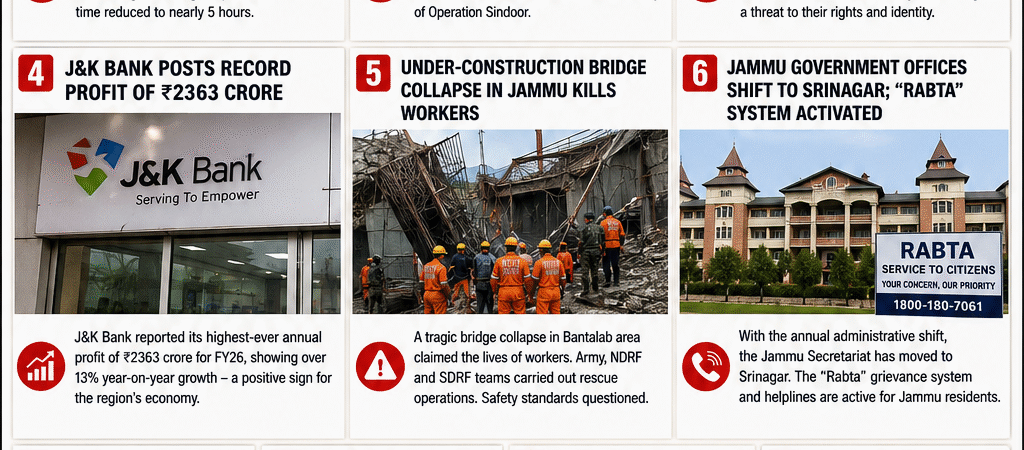 Top Jammu Division News – 7 May 2026