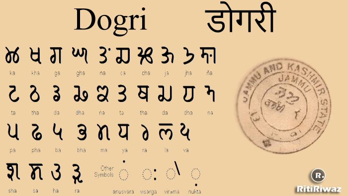 If We Stop Speaking Dogri, Who Will Carry It Forward?